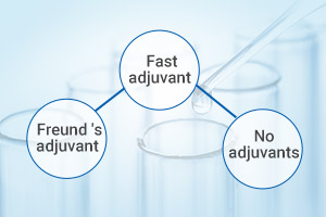 Diverse adjuvants