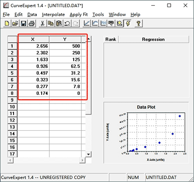 data analyzing