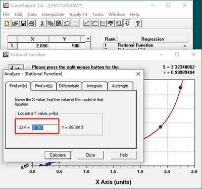 data analyzing