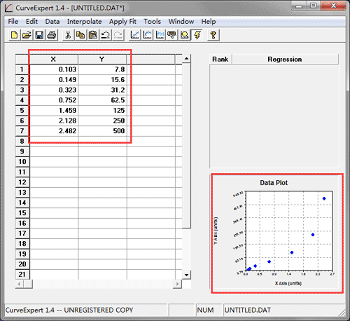 Input data