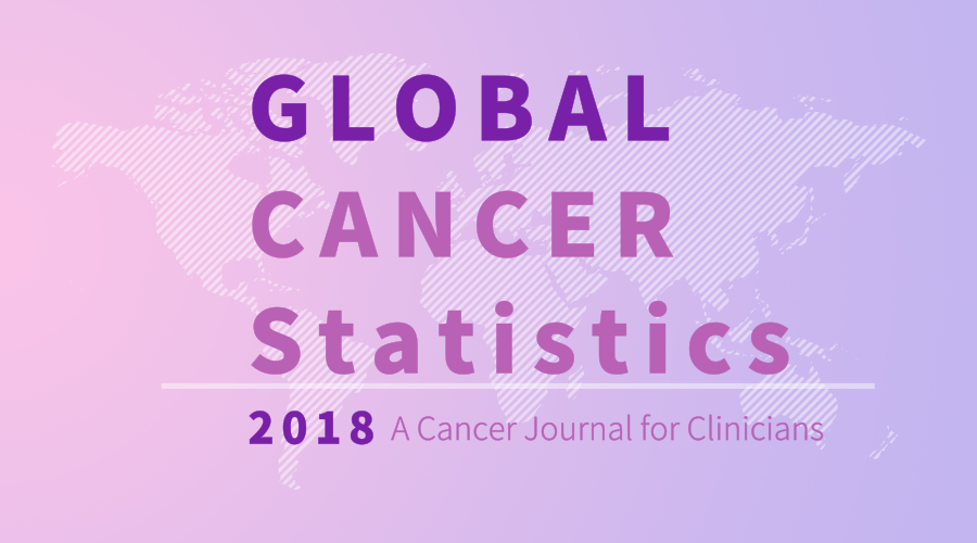 Essential reading|Ranking No.1 Impact Factor (IF244.59) Superb Periodical CA-2018 	 Latest Global Cancer Statistics
