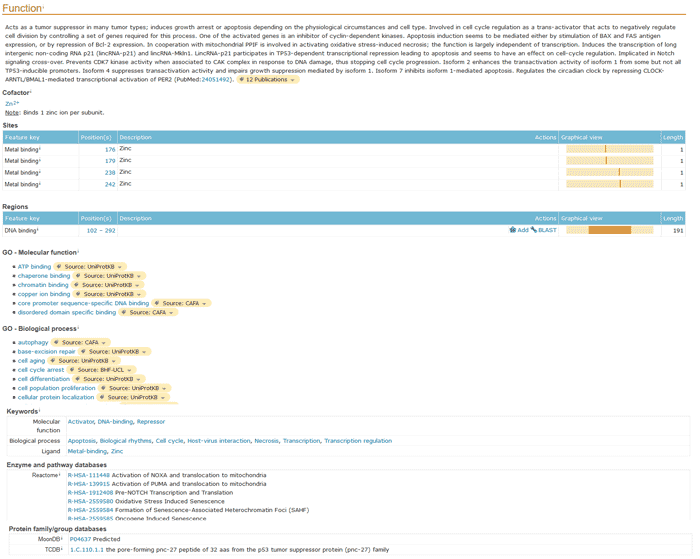 Function section of a UniProtKB entry.