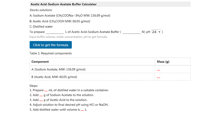 How to calculate the exact amount of buffer