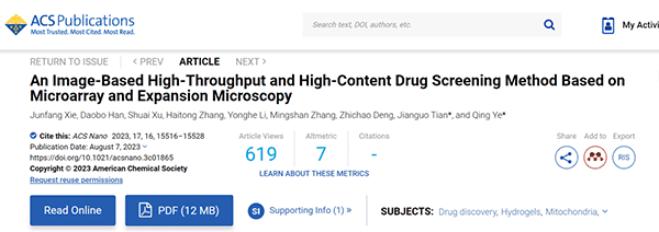 An Image-Based High-Throughput and High-Content Drug Screening Method Based on Microarray and Expansion Microscopy