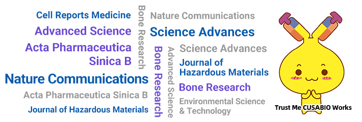 CUSABIO Quarterly Citation Review: 800 New Product Citations in the First Quarter, Total Citations Hit 26,000!
