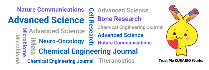 CUSABIO Monthly Citation Review