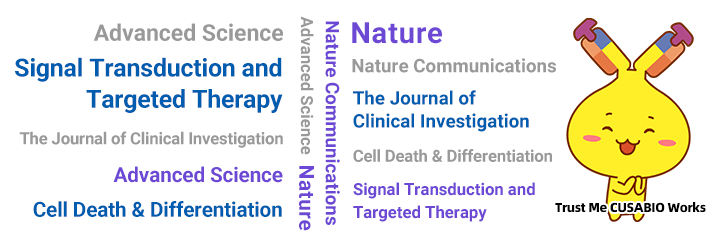 CUSABIO Monthly Citation Review