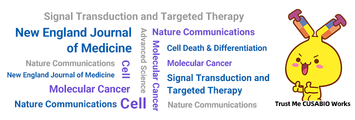 CUSABIO Monthly Citation Review
