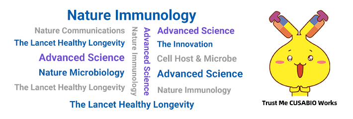 CUSABIO Monthly Citation Review
