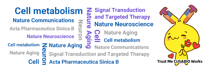 CUSABIO Monthly Citation Review