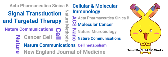 2025 CUSABIO Annual Citation Review