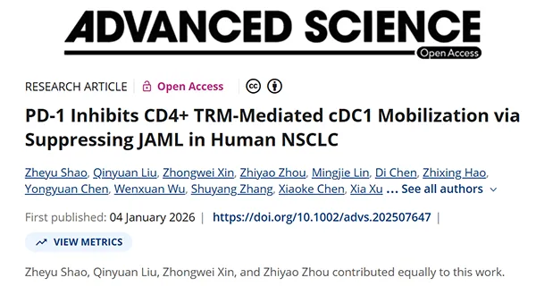 PD‐1 Inhibits CD4+ TRM‐Mediated cDC1 Mobilization via Suppressing JAML in Human NSCLC