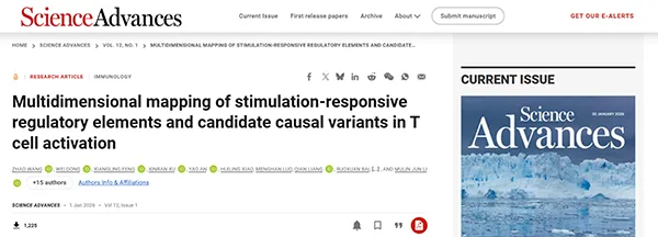 Multidimensional mapping of stimulation-responsive regulatory elements and candidate causal variants in T cell activation