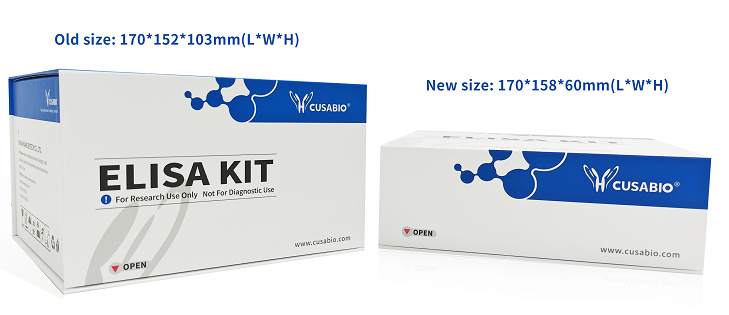 Notice Regarding Adjustment of ELISA Kit Packaging Dimensions