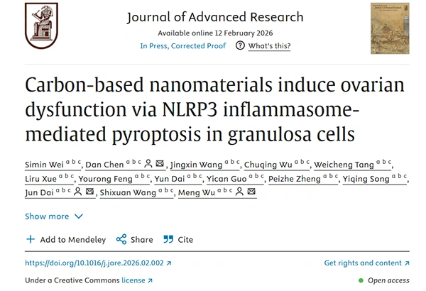 Carbon-based nanomaterials induce ovarian dysfunction via NLRP3 inflammasome-mediated pyroptosis in granulosa cells