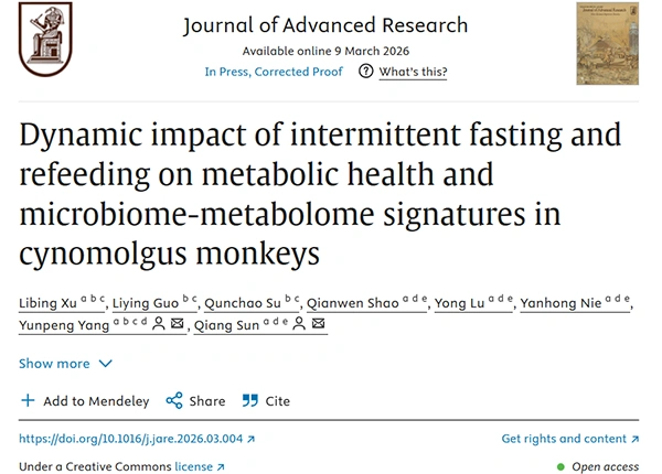 Dynamic impact of intermittent fasting and refeeding on metabolic health and microbiome-metabolome signatures in cynomolgus monkeys