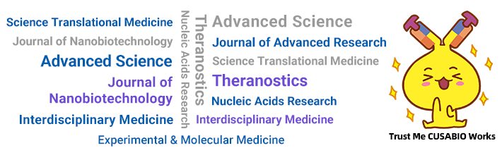 CUSABIO Monthly Citation Review