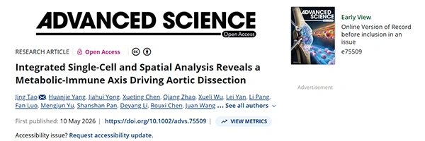 Integrated Single‐Cell and Spatial Analysis Reveals a Metabolic‐Immune Axis Driving Aortic Dissection