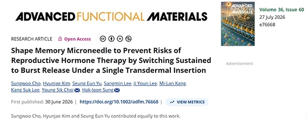 Shape Memory Microneedle to Prevent Risks of Reproductive Hormone Therapy by Switching Sustained to Burst Release Under a Single Transdermal Insertion