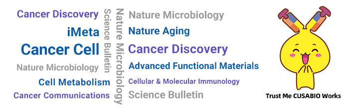 CUSABIO Monthly Citation Review