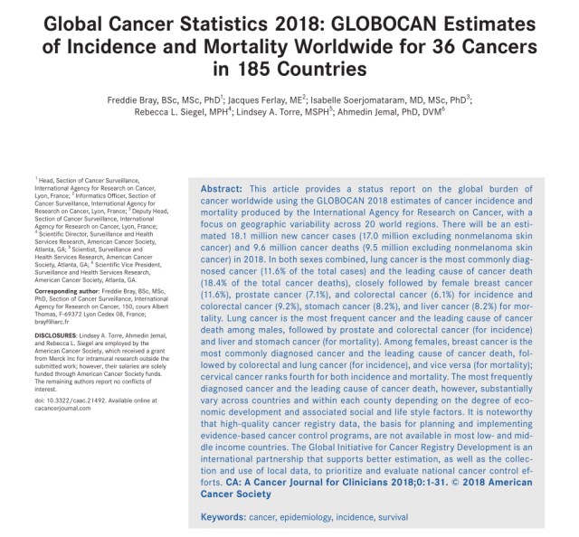 global cancer statistics