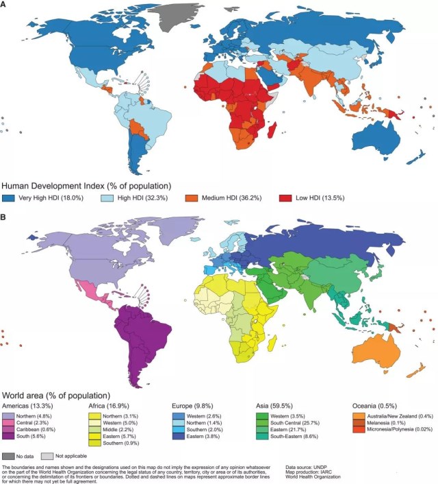 Global cancer morbidity