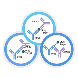 DT3C Recombinant Protein