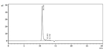 DT3C protein with CCR8 antibody