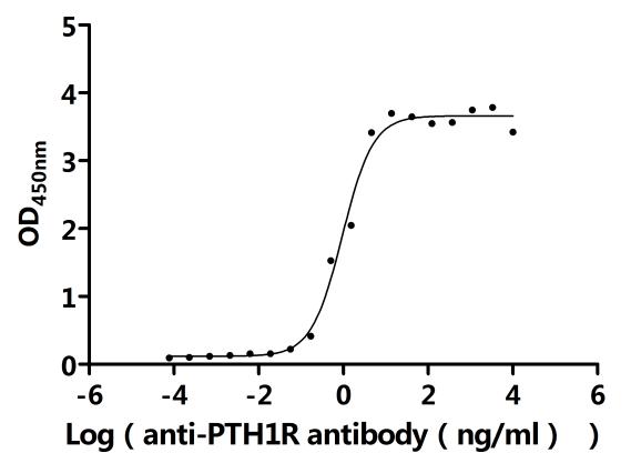 CSB-RA018988MA1HU