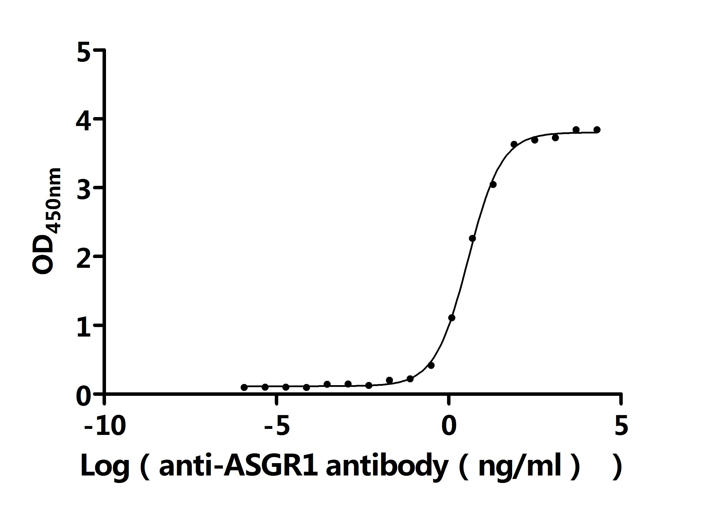 CSB-MP002207HU(A4)-D AC1