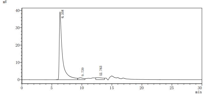 CSB-MP004839HU