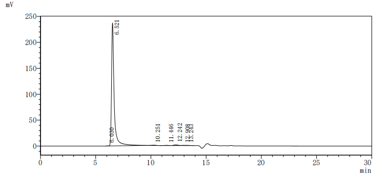CSB-MP004844HU