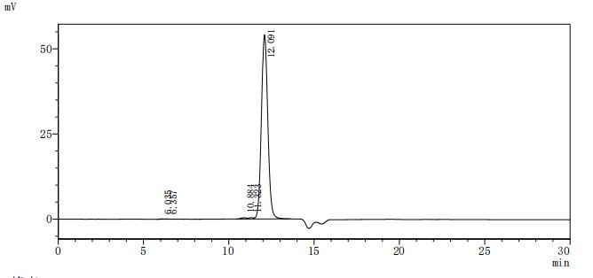 CSB-MP004894HU