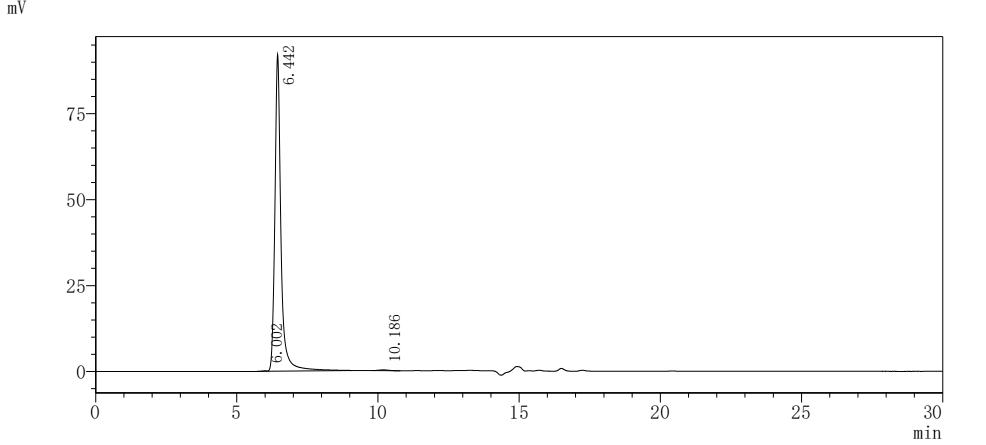CSB-MP005490HU