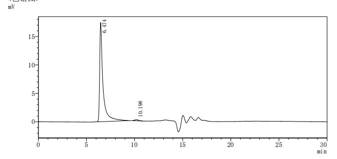 CSB-MP005508HU(A4)