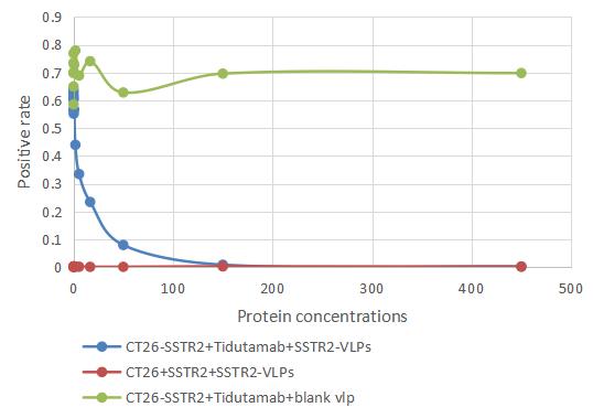 CSB-MP022725HU FC