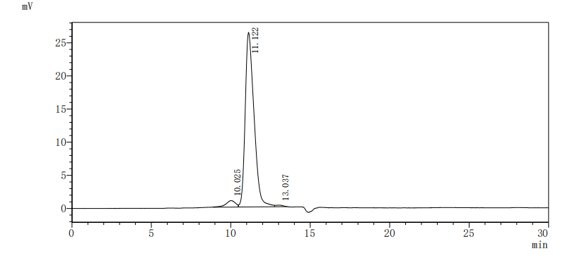 CSB-MP675446HU