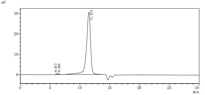 CSB-MP737873HU-B