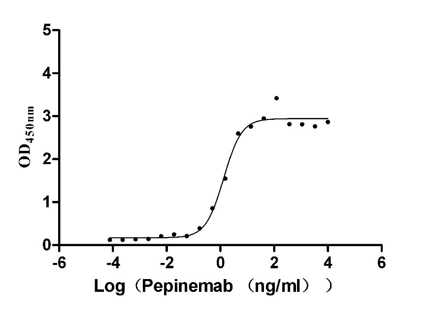 CSB-MP835707HUd9 ELISA