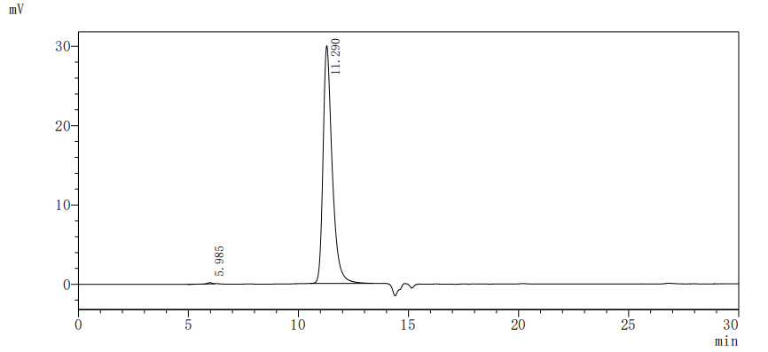 CSB-MP878844HU